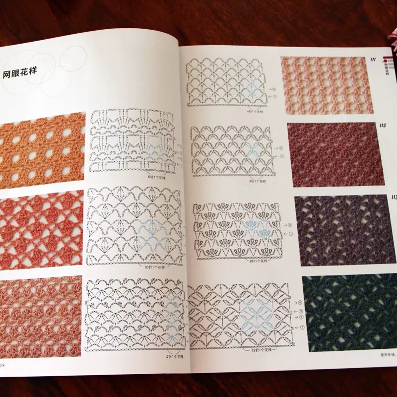 โครเชต์ญี่ปุ่น 300 รูปแบบที่แต - Resin Art Made Simple Book บทวิจารณ์และราคา