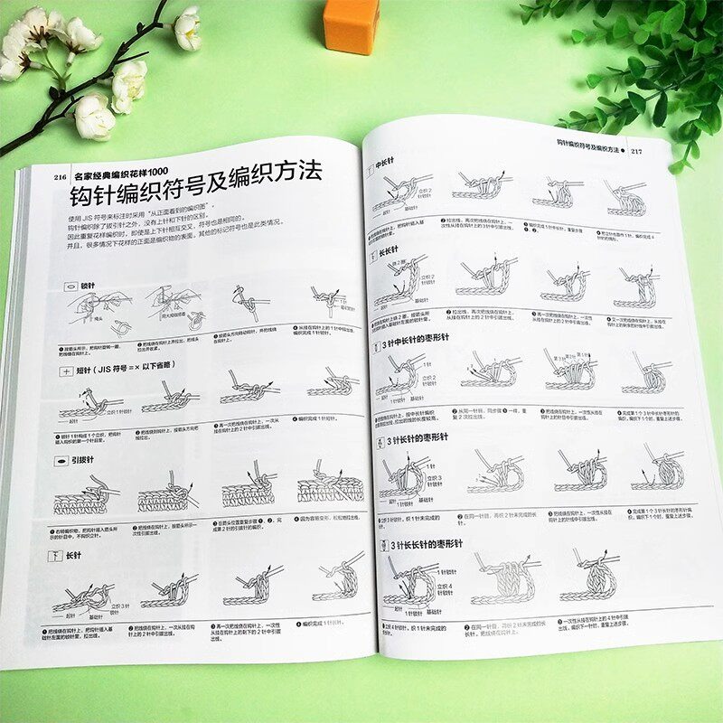 หนังสือ 1000 รูปแบบการถักโครเช - Resin Art Made Simple Book บทวิจารณ์และราคา