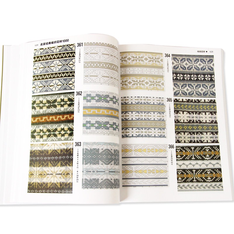 หนังสือ 1000 รูปแบบการถักโครเช - Resin Art Made Simple Book บทวิจารณ์และราคา